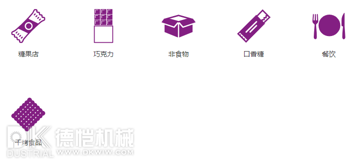 自動(dòng)包裝的食品