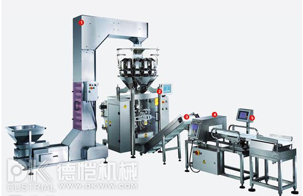 自動包裝機(jī)