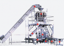 2021年的自動包裝機包裝趨勢預(yù)測（二）